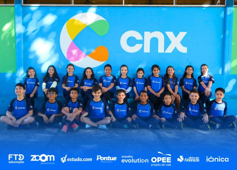 Ensino Fundamental Anos Iniciais (1º ao 5º Ano)